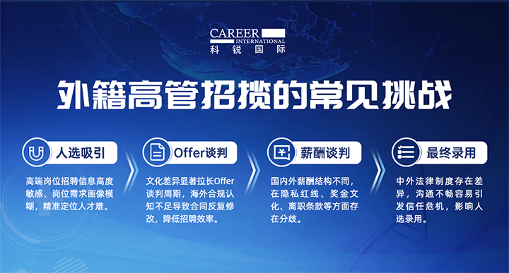 人力资源公司凯发K8国际给予各阶段中企出海的一体化人力资源解决方案，尤其擅长于跨国高管的猎取